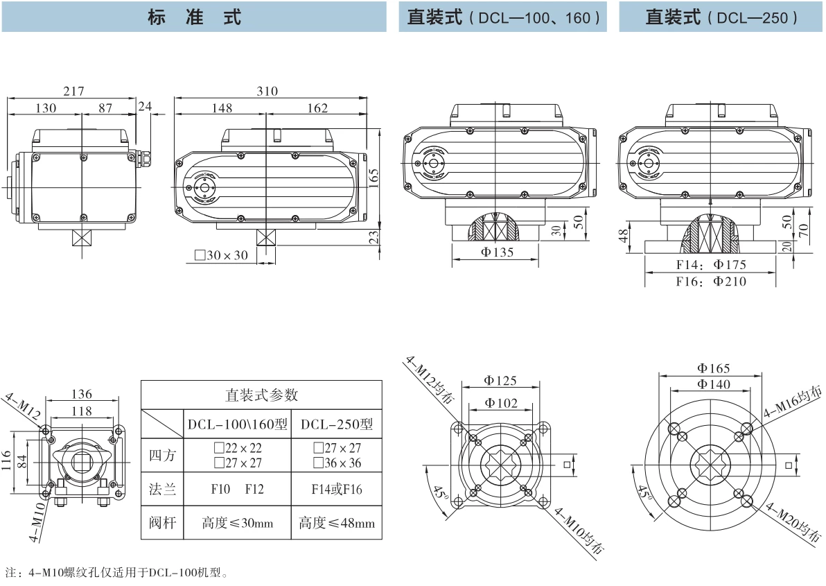 Huayi Electric Actuator DCL-100 DCL-160 DCL-250 Dimensions
