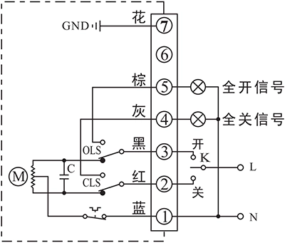 DCL Hua Yi actuator A type interface diagram