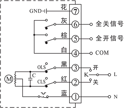 DCL Hua Yi actuator B type interface diagram