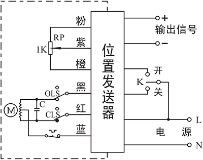 DCL Hua Yi actuator F-type interface diagram