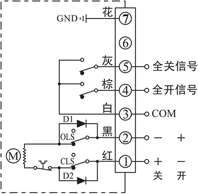 DCL Hua Yi actuator G type interface diagram