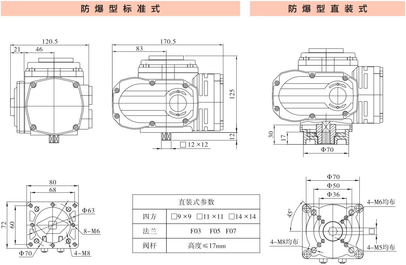 Huayi explosion-proof electric actuator DCL-Ex05 External mounting dimensions
