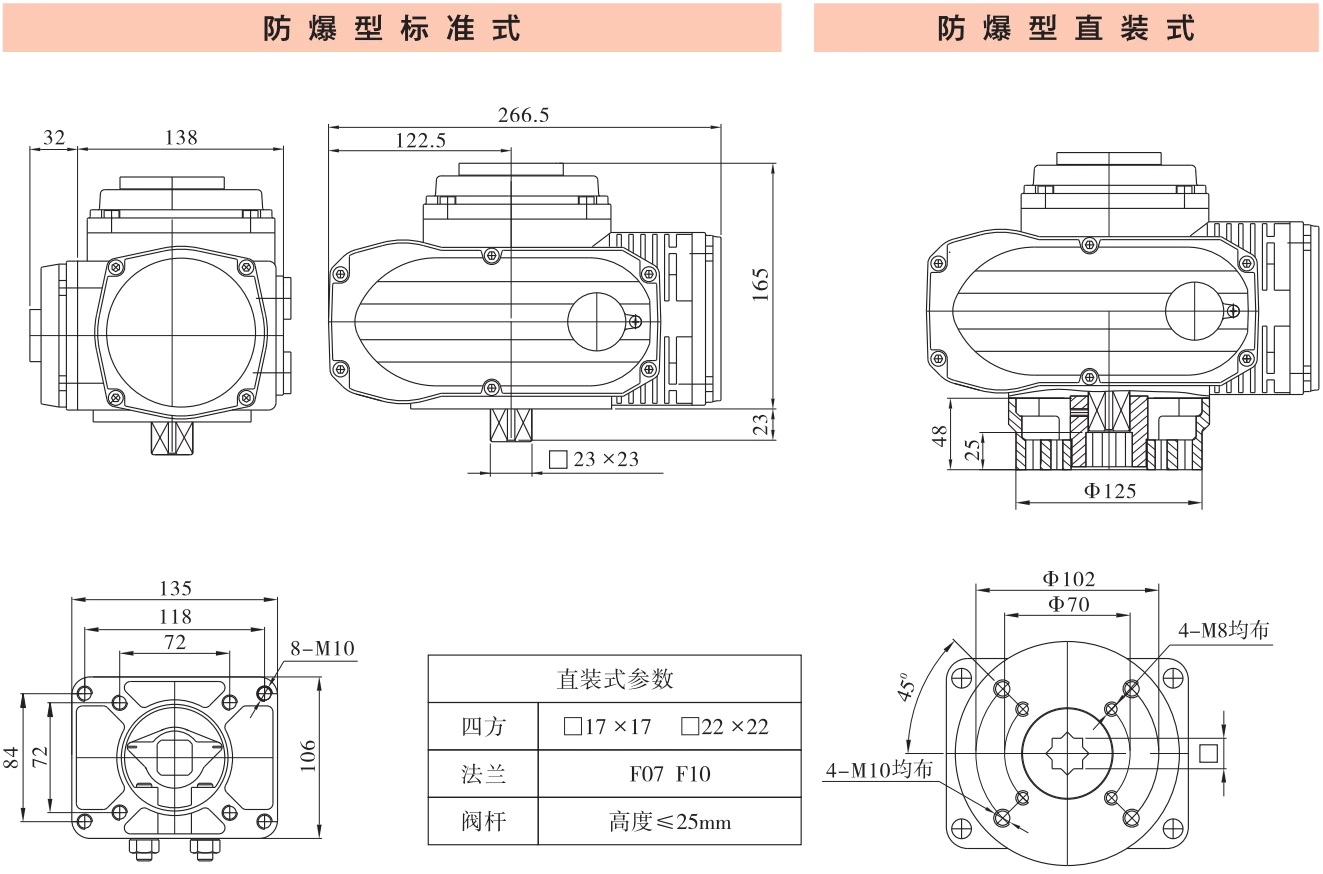Huayi Explosion-proof Actuator DCL-Ex40 DCL-Ex60 External Mounting Dimensions
