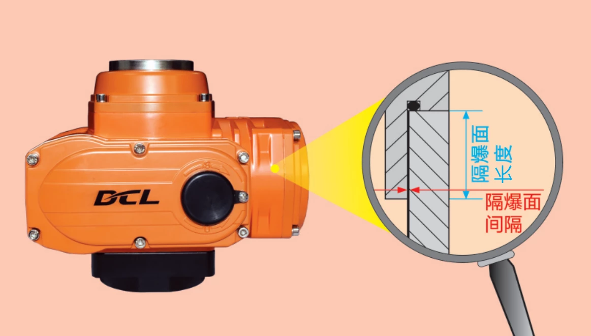 Wuhan Huayi Explosion-Proof Actuator Explosion-Proof Surface | Exd II CT4 Gb Actuator Explosion-Proof Surface