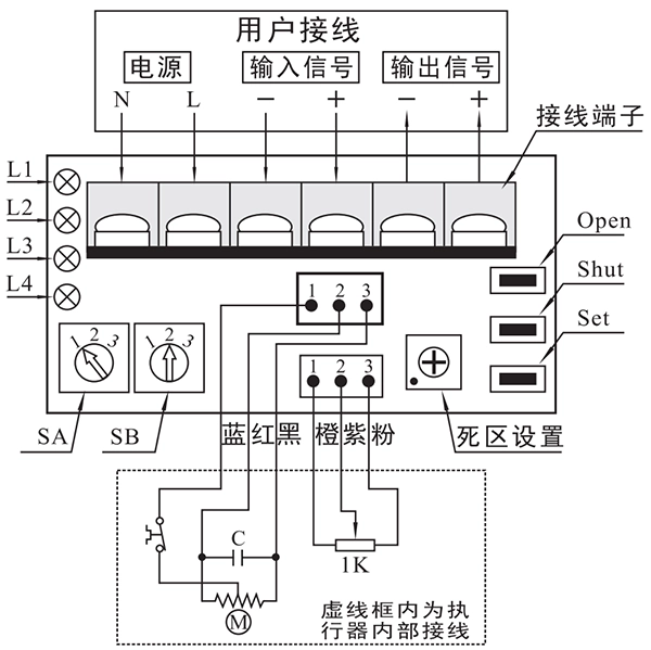 Huayi Technology Electric Actuator LC Control Module Interface Diagram