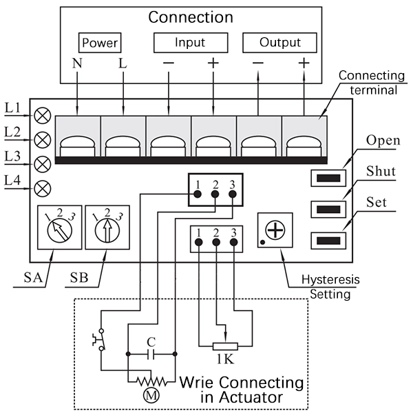 DCL Actuator Servo Interface Diagram