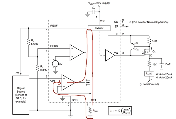 Current Signal Output Circuit Feedback Loop | Current Signal feedback path