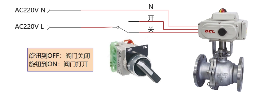 使用旋钮开关控制DCL开关型执行器(AC220V)
